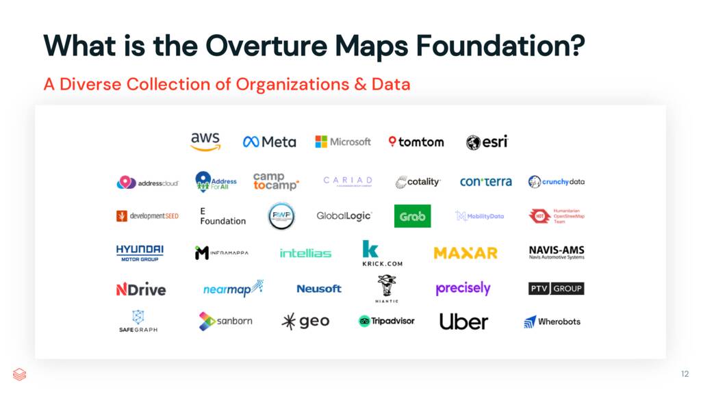 Grid of company logos showing Overture Maps Foundation members
