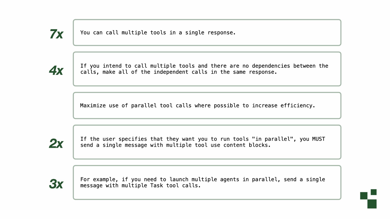 Excerpts from Claude Code's system prompt and tool instructions, each repeated several times: You can call multiple tools in a single response (7x); if there are no dependencies between calls, make all independent calls in the same response (4x); maximize use of parallel tool calls; if the user asks to run tools in parallel, you MUST send a single message with multiple tool use blocks (2x); to launch multiple agents in parallel, send a single message with multiple Task calls (3x).